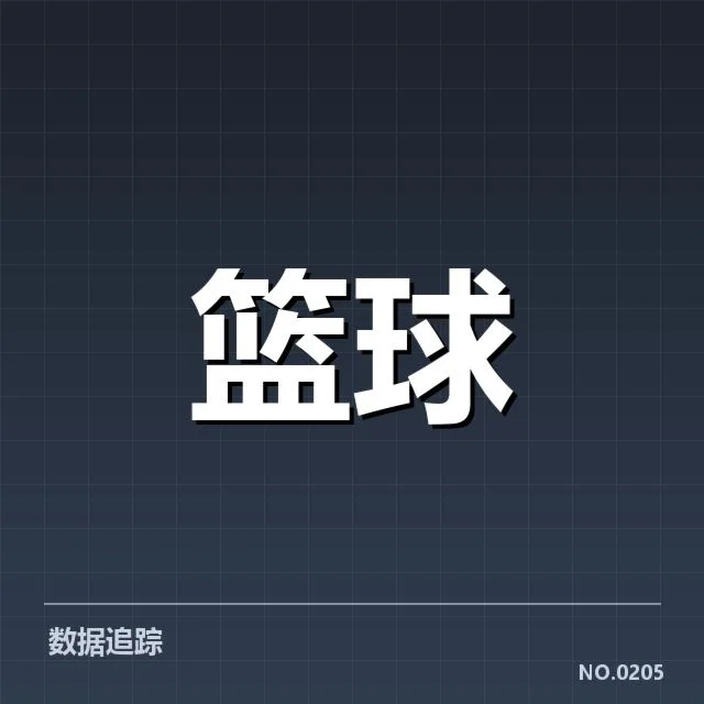 欧洲篮球联赛数据统计:联赛竞争力走向何方